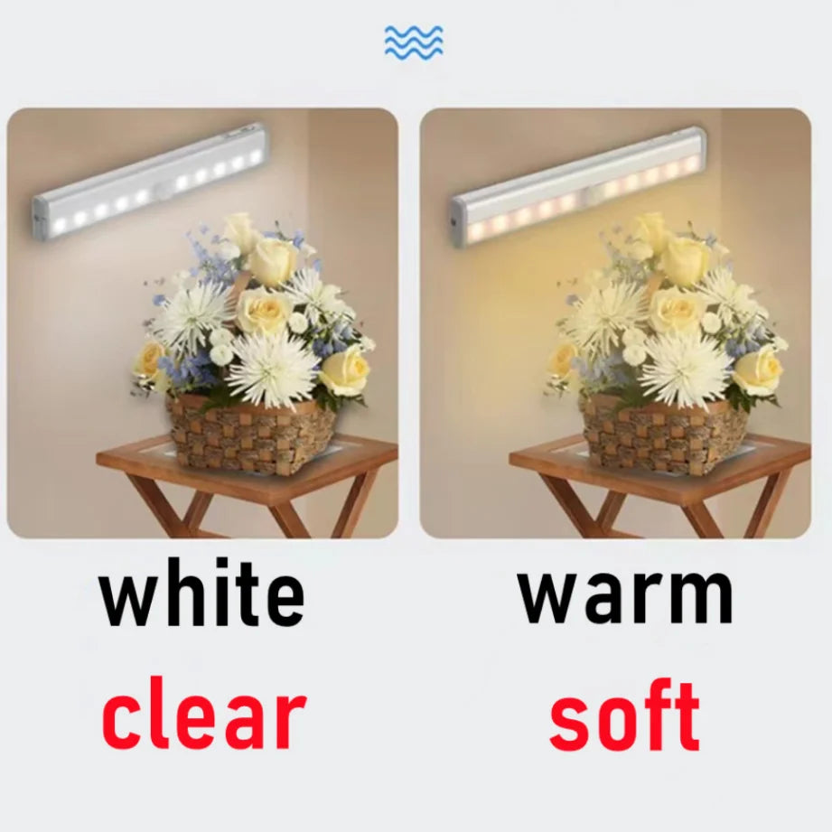 Wireless Motion Sensor Night Light